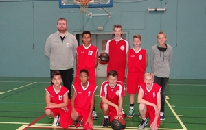 Loon Plage - USO Bruay (U15)